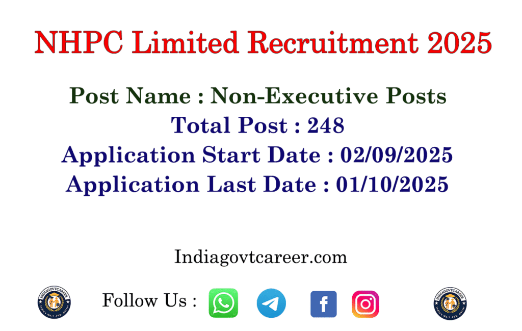 NHPC Limited Recruitment 2025 - 248 Non-Executive Posts
