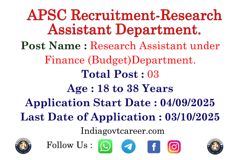 Application Fee of Research Assistant under Finance (Budget) Department-2025