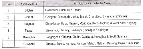 APSC Recruitment- 43 Urban Technical Officer (Junior Grade-III)