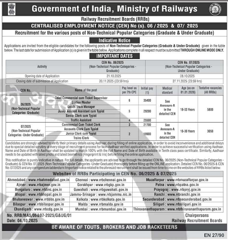RRB non Technical Graduate and Under Graduate Vacancy 2025
