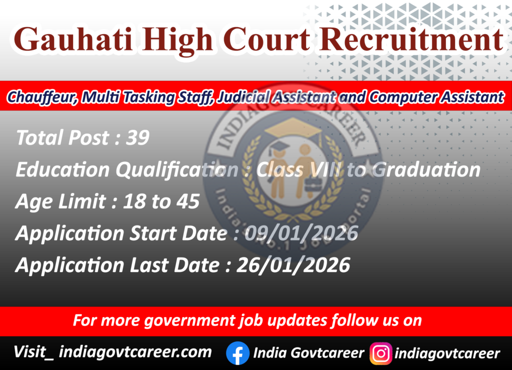 Gauhati High Court Vacancy Recruitment 2026