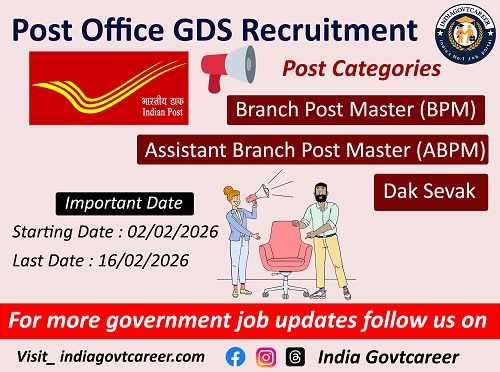 India Post Recruitment Vacancy 2026