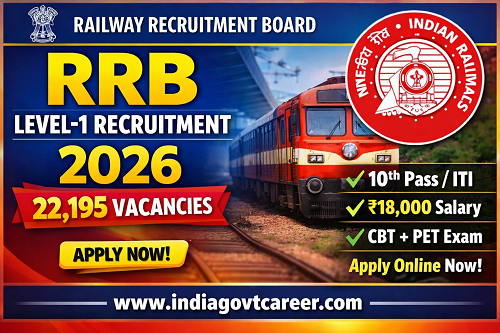 RRB Level 1 Recruitment 2026